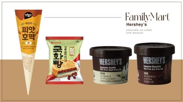 巧克力控开吃！全家独家开卖“Hershey’s巧克力冰淇淋”，巧克力滋味诱人再享优惠79折