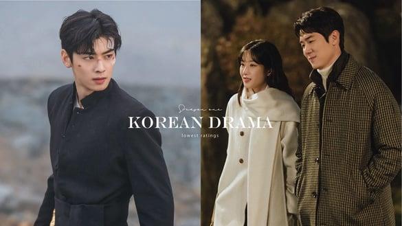 2023第一季“收视最低”韩剧TOP10！《潘朵拉》2.8%第十 《Island》第四，冠军1%都不到