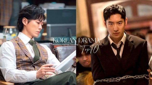 SBS周末韩剧收视排行TOP10！《热血司祭》第3，《模范计程车2》结局登第2，冠军难超越