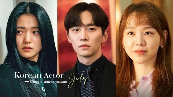 7月韩剧演员“Google搜寻量”TOP10！金泰梨赢申惠善，《欢迎来到王之国》俊昊不是第一
