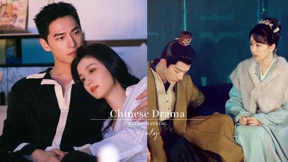 七月电视剧评分榜TOP10！杨洋《我的人间烟火》3.2分，《长相思》7.6分第四，冠军8.3高分