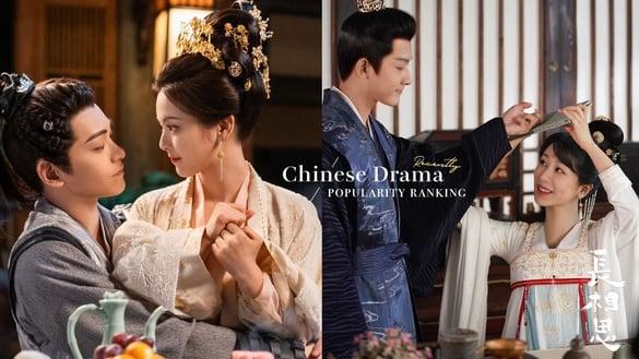 近期电视剧热度榜TOP10！《灼灼风流》赢《七时吉祥》，《莲花楼》第二，冠军是真正爆剧