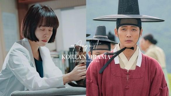 八月韩剧“搜寻度”TOP10！《驱魔面馆2》仅第5，《摸心第六感》第2，冠军真的火爆