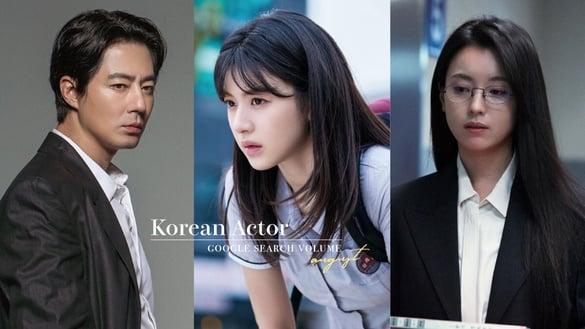 8月韩剧演员Google搜寻量TOP10!《假面女郎》NANA第5、赵寅成第4、韩孝周第2，冠军是她