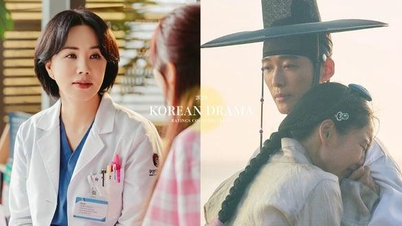 2023年7部收视大逆袭的韩剧！《恋人》成MBC收视年冠，《车贞淑医生》涨4倍，这部涨5倍