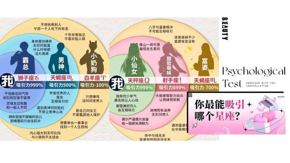 你最吸引哪个星座？陆网爆红心理测验，8题测出为你着迷的星座、隐藏性格及恋爱运解析