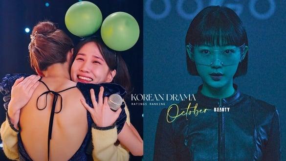 十月韩剧“收视排行”TOP10！《无人岛的DIVA》空降第5，冠军竟打败《大力女子姜南顺》