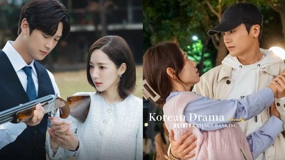 近期韩剧“收视排行”TOP10！《低谷医生》第4，这部打败朴敏英《和我老公结婚吧》夺冠