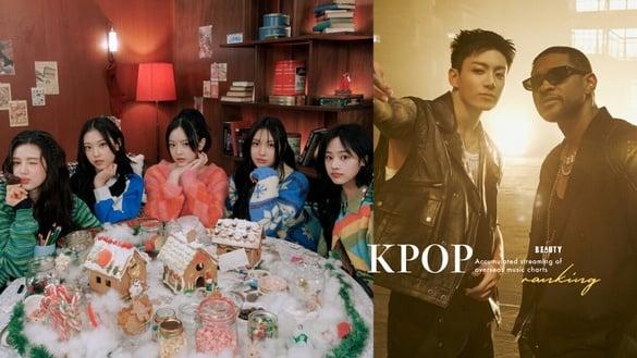 Kpop艺人“海外音源榜单累积串流”TOP10：NewJeans仅第六，柾国一张专辑就杀进前十！