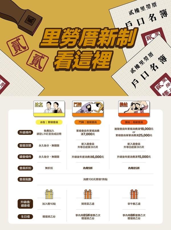 跟着内行人吃“贰楼”！北中南特色店全攻略、贰楼菜单推荐