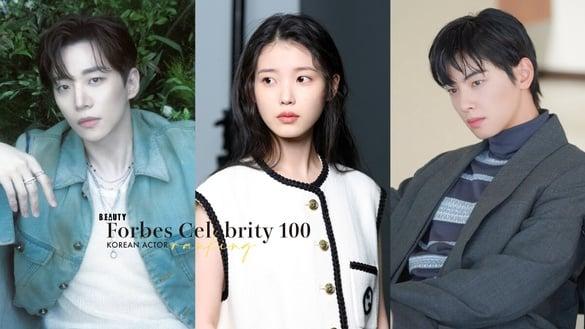 2024韩剧演员富比士名人榜TOP10！IU仅第9输南宫珉，润娥第5，李俊昊第3，冠军是真红