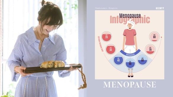 40岁更年期是早衰？医师谈更年期症状与提早原因，预防更年期早衰从症状评估量表开始