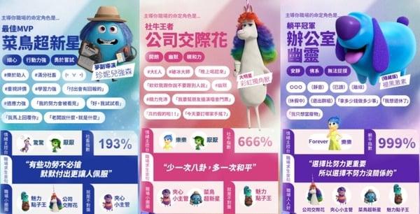 皮克斯“梦境开麦拉”，7道题目找出你的职场命定角色，是职场小菜鸟还是夹心小主管？