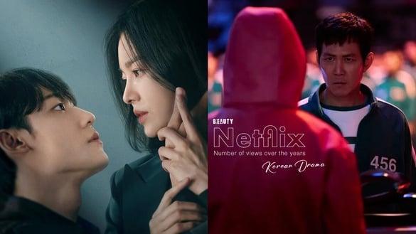 Netflix原创韩剧“历年观看数”TOP10!《鱿鱼游戏2》打败《黑暗荣耀》第2，冠军冲破2亿
