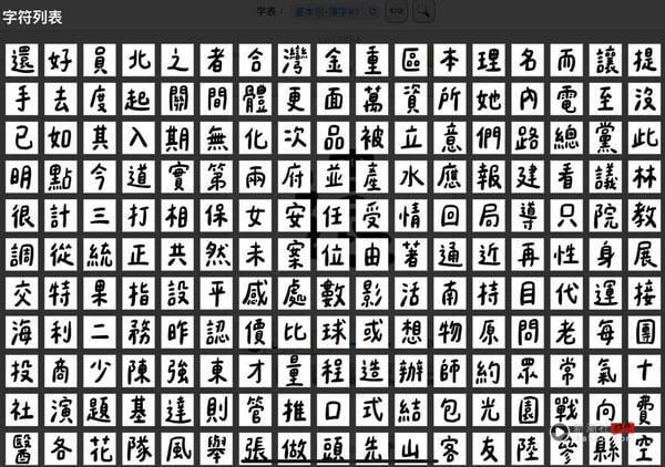 专属字体自己做！Threads 爆红“手写产生器”怎么用？使用教学+字体范例一次看 最新 图2张