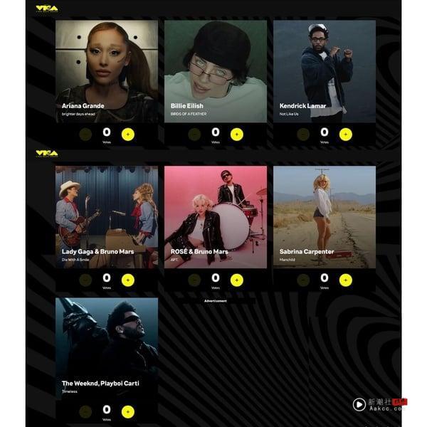 2025 VMA入围名单公布！BLACKPINK全员入围“最佳KPOP”，ROSÉ更独揽8项大奖提名！ 娱乐 图3张