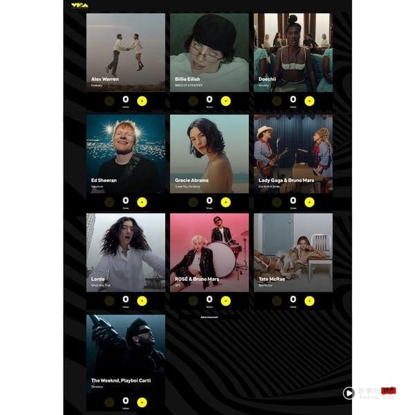 2025 VMA入围名单公布！BLACKPINK全员入围“最佳KPOP”，ROSÉ更独揽8项大奖提名！ 娱乐 图5张