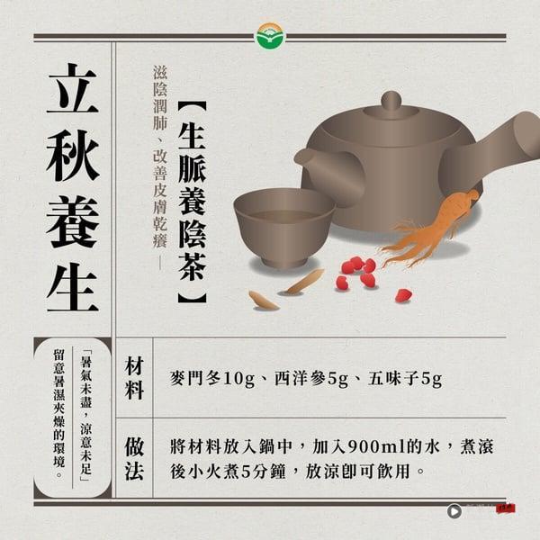 “咳嗽、干痒”怎么办？三大方法公开：靠吹风机、吃这类食物，做到止咳、止痒！ 最新 图4张