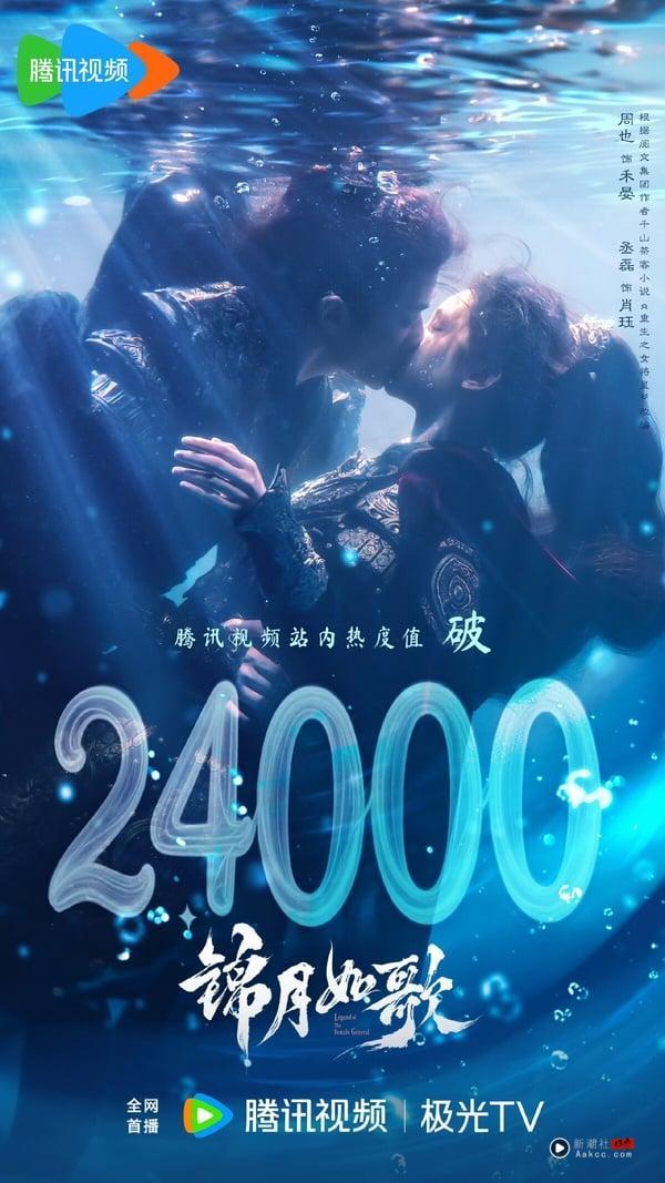 《锦月如歌》8个幕后彩蛋！丞磊绝美水下吻是实景拍摄，周也女将军战损妆是真受伤？ 娱乐 图4张