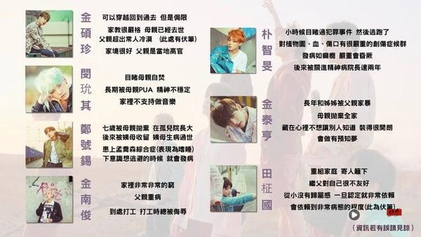 阿米们久等了！BTS 明年春天重磅回归，新专辑将延续花样年华概念？ 娱乐 图11张