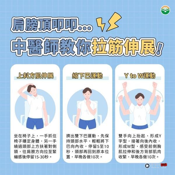 肩颈酸痛怎么办？3大舒缓方法+4大原因公开！这点最容易被忽略，做对不怕肩颈再酸痛！ 最新 图4张