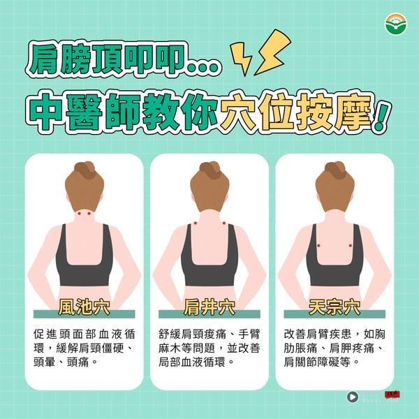 肩颈酸痛怎么办？3大舒缓方法+4大原因公开！这点最容易被忽略，做对不怕肩颈再酸痛！ 最新 图3张