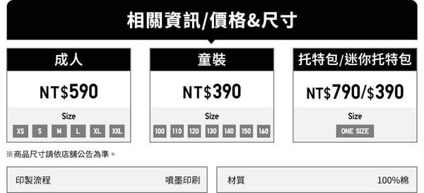 UNIQLO推客制化“蒙奇奇 Monchhichi UT系列”！中国台湾就买得到，贩售地点、价格一次看