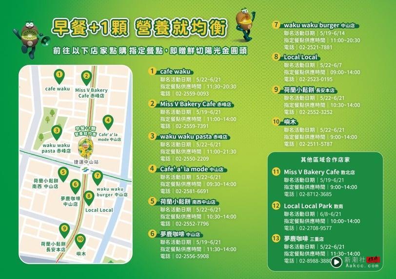 挑战“早餐+1颗 营养就均衡”！Zespri请你吃阳光金圆头，扫码玩LINE、互动游戏拿好礼