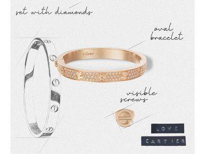 卡地亚LOVE锁住真爱　铸成永恒与魅力