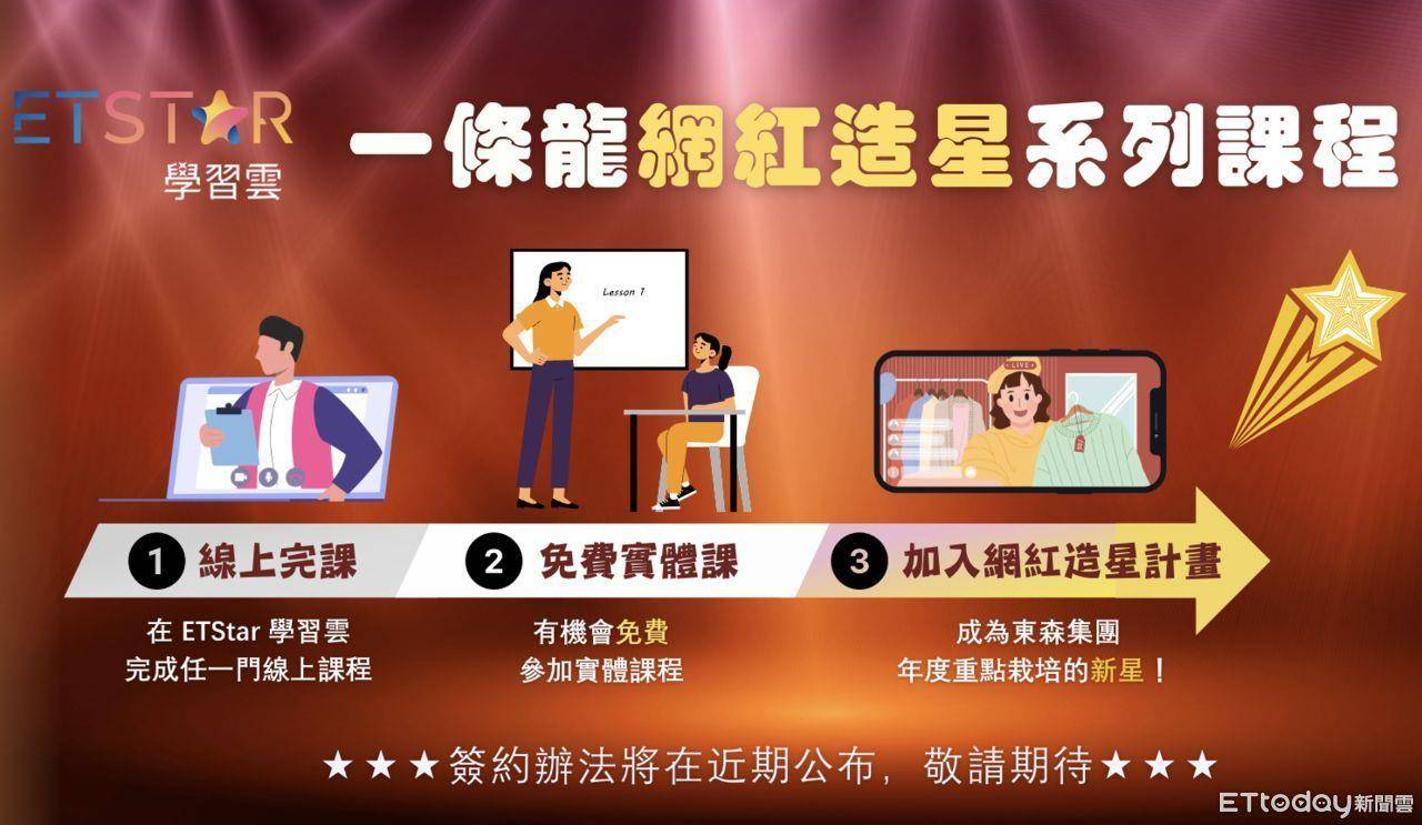 ETStar学习云开站！独创“一条龙网红培训”　优惠码限时抢 时尚穿搭 图1张