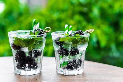 不爱喝水又想美？三种推荐水饮轻松喝出完美体态与肌肤