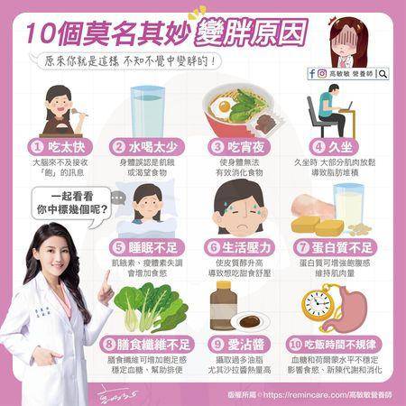 呼吸会胖是真的？营养师点名“10个让你莫名变胖的原因” 最新资讯 图2张