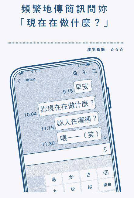 提高警惕！常把“你好可爱”、“在做什么”挂嘴边　小心是渣男惯犯 最新资讯 图3张