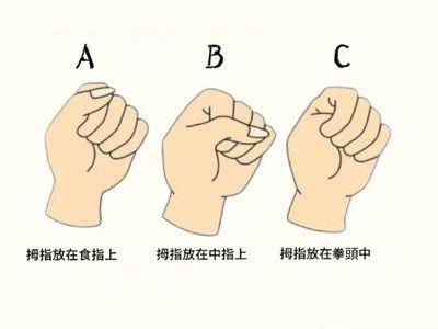 你是哪一种握拳姿势?分析对待爱情观点