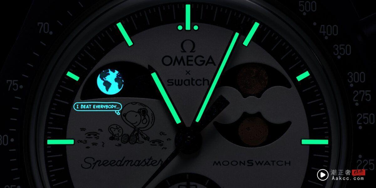 Swatch史努比表满月开抢　数量保密只卖一天 奢侈品牌 图3张