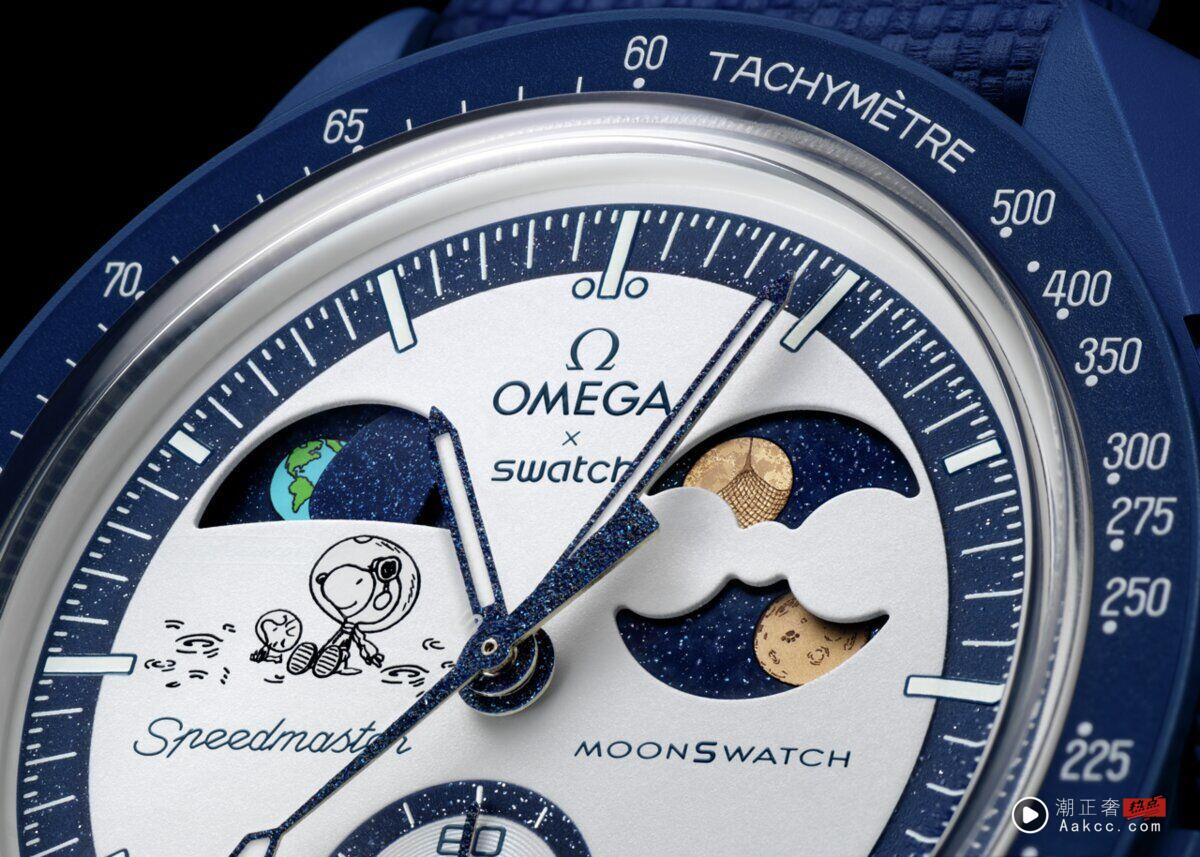 Swatch史努比表满月开抢　数量保密只卖一天 奢侈品牌 图2张
