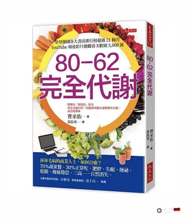从80kg瘦到62kg不到2周！韩药师的“73饮食法”摆脱冠心病 最新资讯 图6张
