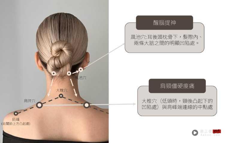 上班族必学减压按摩！舒缓焦虑多按1穴位　搭配精油改善酸痛超有效 最新资讯 图2张