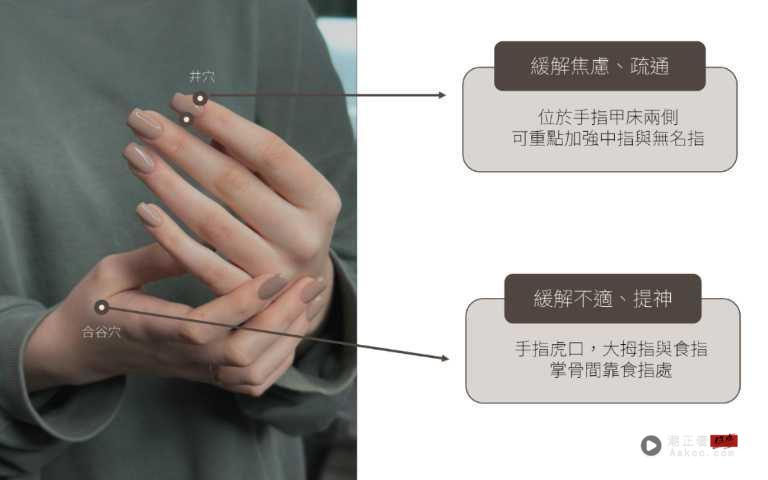 上班族必学减压按摩！舒缓焦虑多按1穴位　搭配精油改善酸痛超有效 最新资讯 图3张