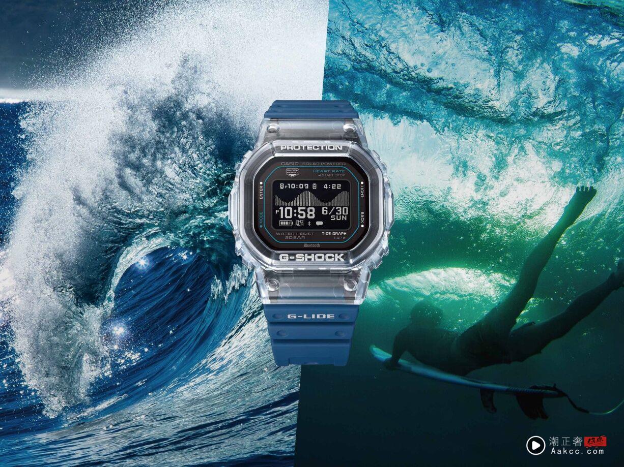 G-SHOCK 冲浪表测心率、血氧都行 功能精进重量更轻 内容图1 潮正奢/潮品文/潮臻社-实时追踪全球最新奢侈品牌新闻资讯的官网站! ▲▼G-SHOCK 。(图/公关照)