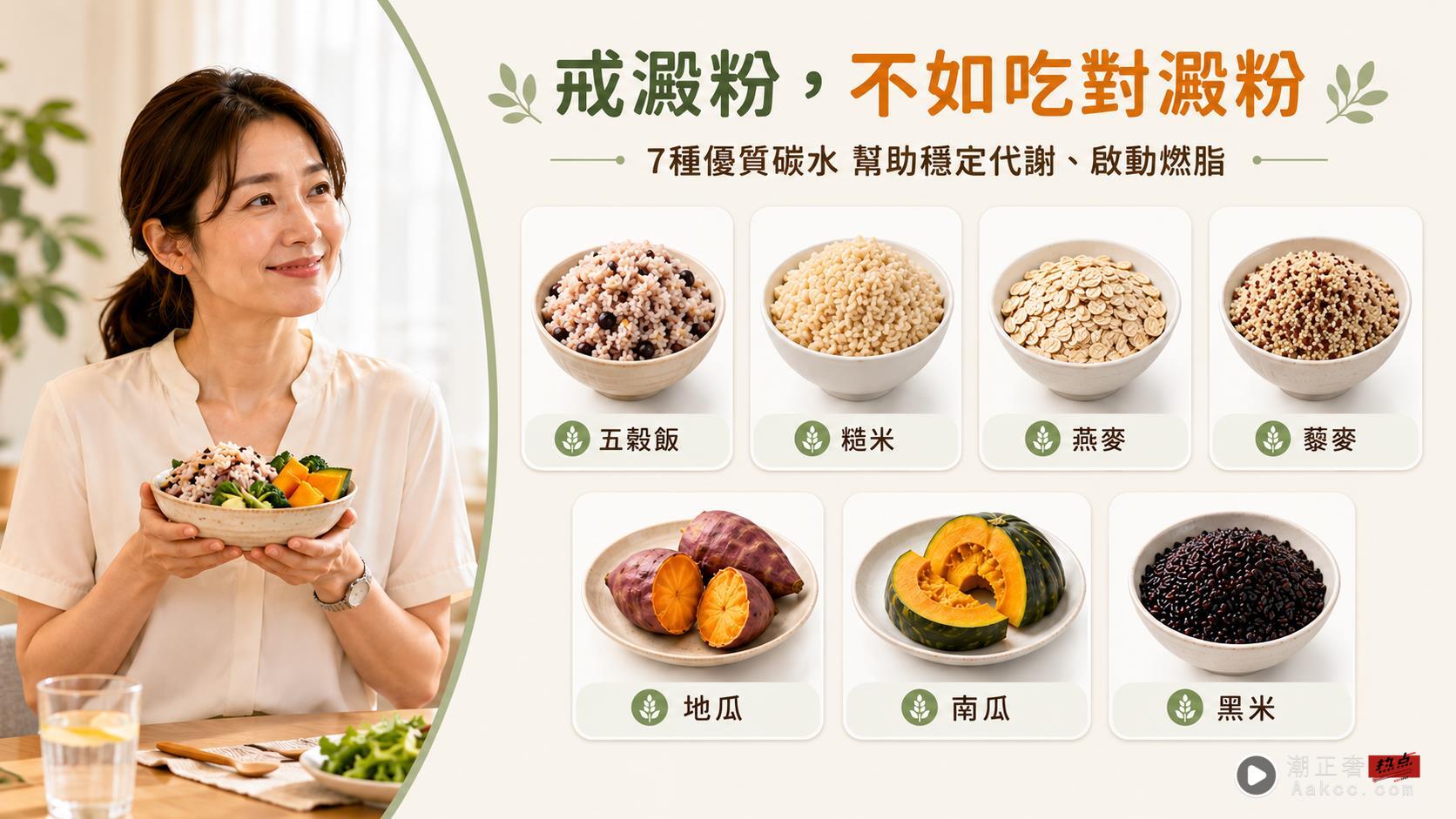 越戒淀粉越难瘦?医师点名7种优质碳水 地瓜、燕麦都上榜 内容图3 潮正奢/潮品文/潮臻社-实时追踪全球最新奢侈品牌新闻资讯的官网站! ▲▼中医师点名优质碳水。(图/品牌提供)